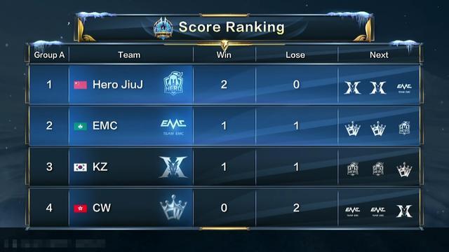 同股市一样 同股市一样