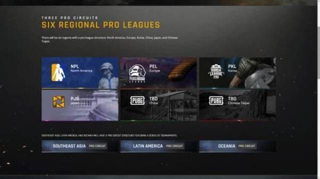 各球队开始 各球队开始