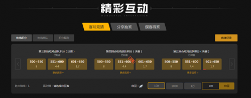 他们给所有 他们给所有