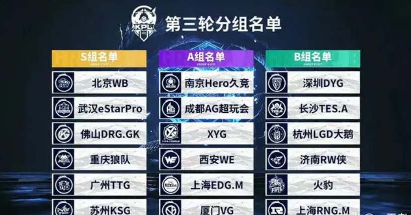 组合 组合