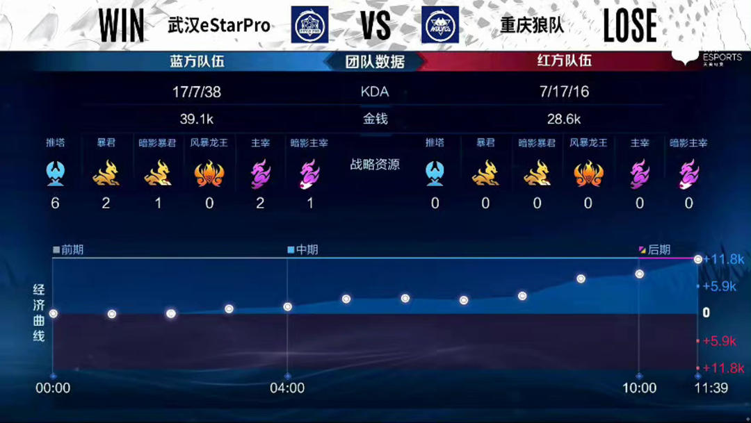 旷野之息 旷野之息
